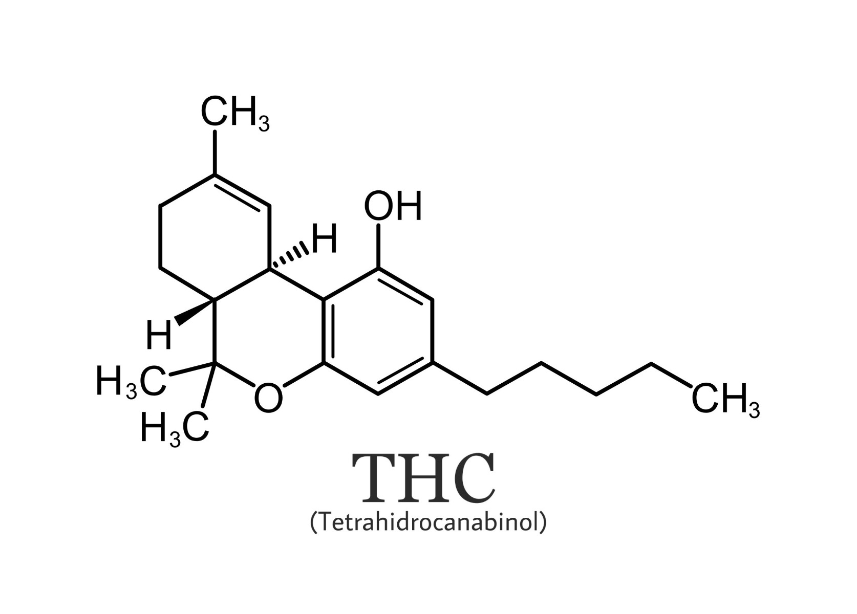 Fórmula química do tetrahidrocanabinol